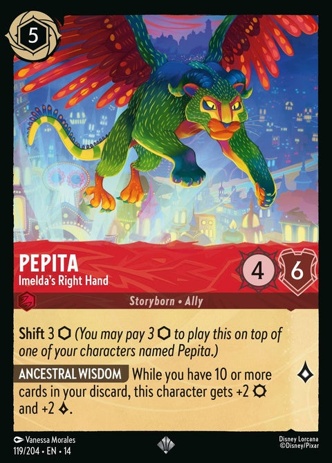 119-pepita-imeldasrighthand