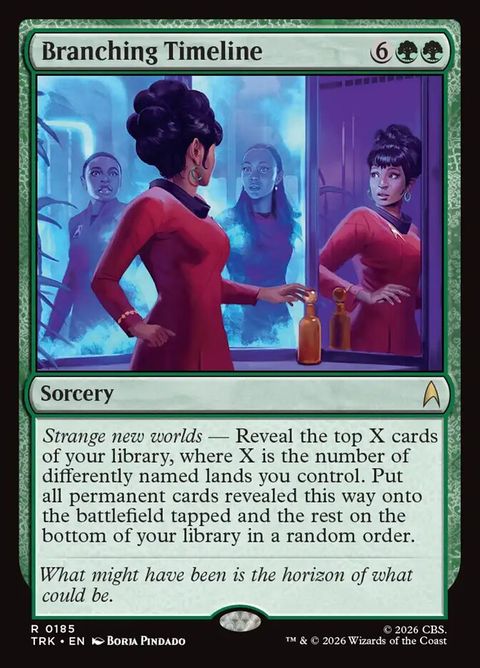 185-branchingtimeline