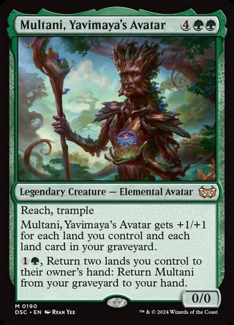 190-multaniyavimayasavatar