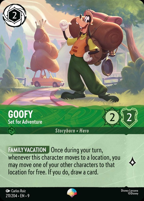 211-goofy