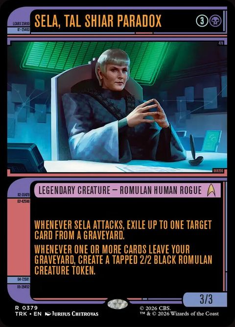 379-selatalshiarparadox