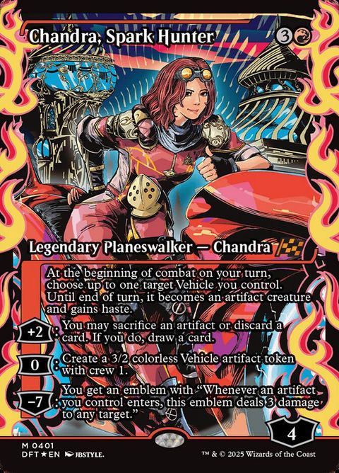 401-chandrasparkhunter