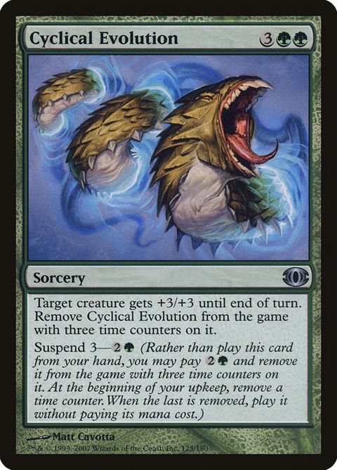 125-cyclicalevolution.jpg