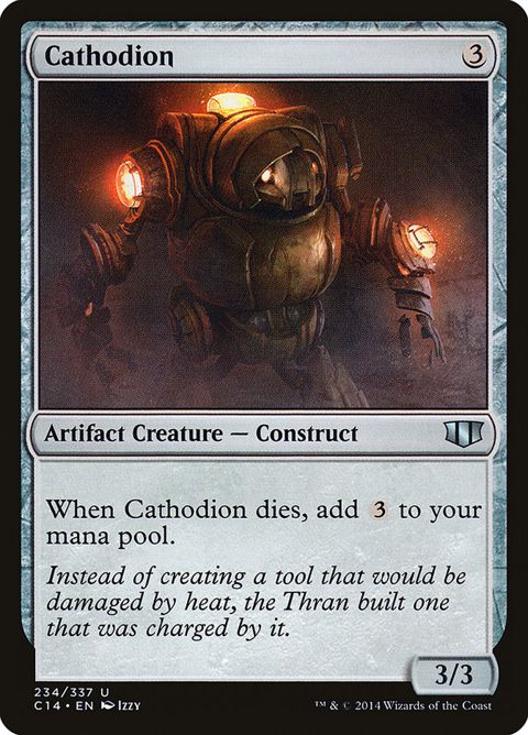 234-cathodion.jpg