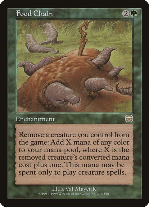 246-foodchain.jpg